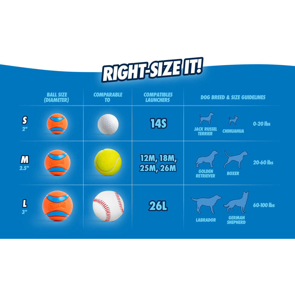 Chuckit! Ultra Ball