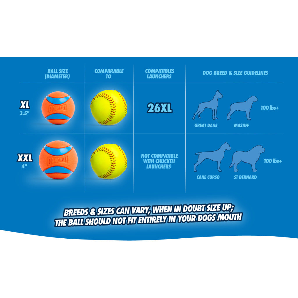 Chuckit! Ultra Ball