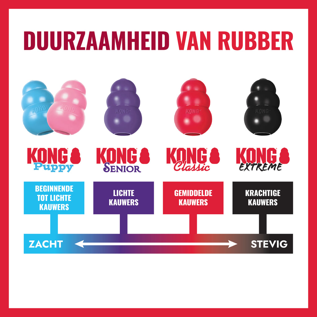 KONG classic